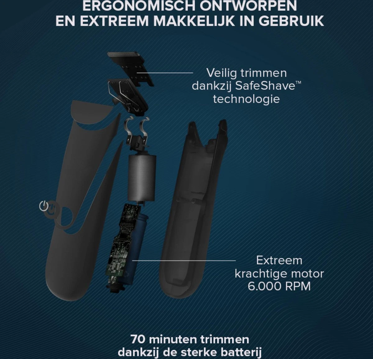 BALZY BushBuster 3.0 - Trimmer - Scheerapparaat - Haartrimmer - Bodygroomer - SafeShave Technologie - Waterdicht - Veilig Scheren - Oplaadbaar 12 BALZY BushBuster 3.0 - Trimmer - Scheerapparaat - Haartrimmer - Bodygroomer - SafeShave Technologie - Waterdicht - Veilig Scheren - Oplaadbaar - Afbeelding 12