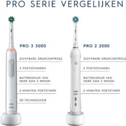 Oral B Oral-B Pro 2 2700 CrossAction - Elektrische Tandenborstel - Blauw, Wit -Cosmetica Winkel 1200x1198 6