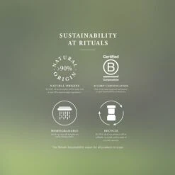 RITUALS Life Is A Journey - Refill Sport Car Perfume - 6 Ml -Cosmetica Winkel 1200x1200 176