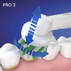 Oral B Oral-B Pro 3 - 3000 - Elektrische Tandenborstel - Ontworpen Door Braun - Blauw -Cosmetica Winkel 1200x1200 318