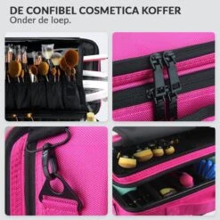 Cosmetica Koffer - Make-up Koffer Met Verstelbare Vakken - Visagie En Nagelstyliste Beauty Koffer - 40x30x14CM - Roze -Cosmetica Winkel 1200x1200 96